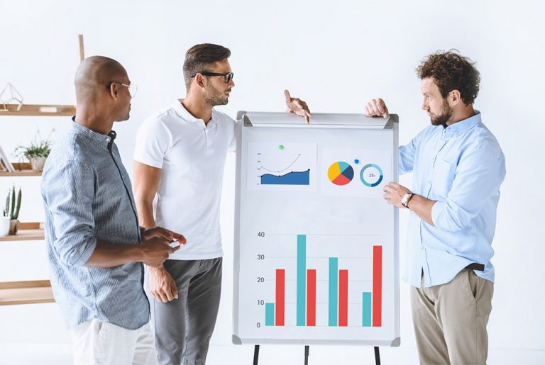 7 riscos financeiros que a sua empresa precisa evitar